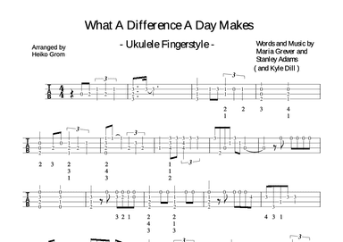 What A Difference A Day Makes (arr. Heiko Grom)