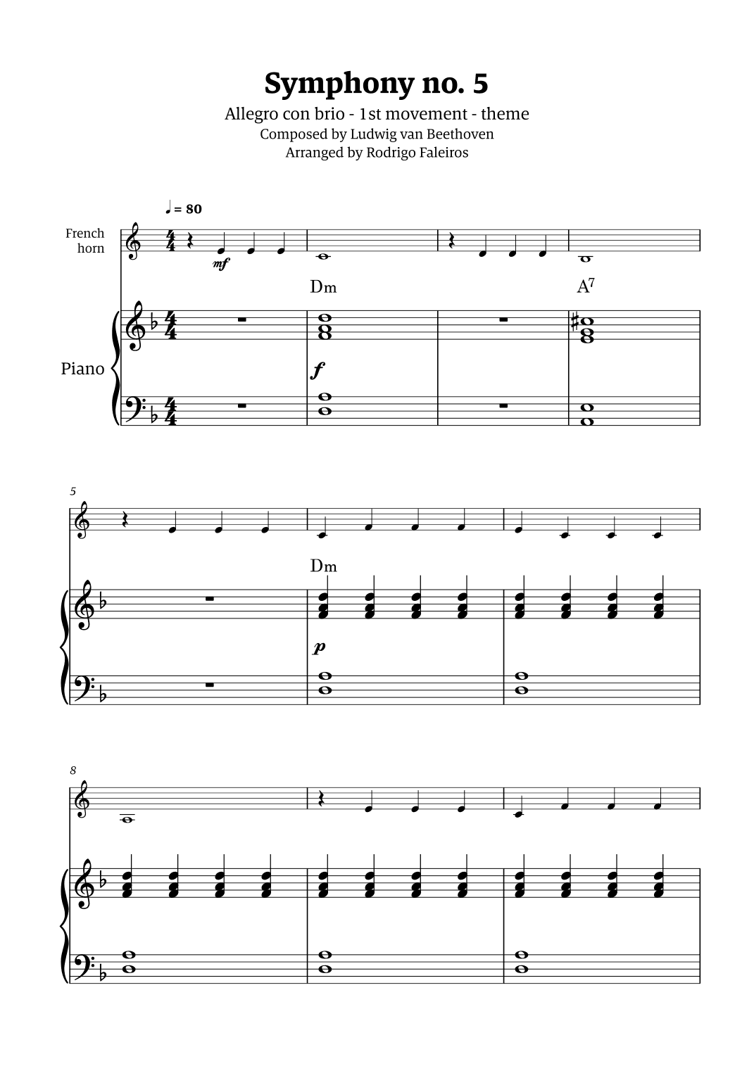 Symphony no. 5 - 1st movement (theme) (arr. Rodrigo Faleiros)