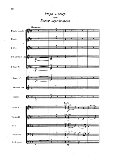 Overture to the vaudeville 'Morning and Evening'