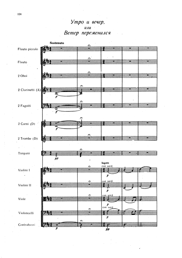 Overture to the vaudeville 'Morning and Evening'