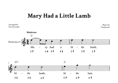 Mary Had a Little Lamb - For Harmonica in C (with TAB and Lyrics) (arr. Yuri Noronha)