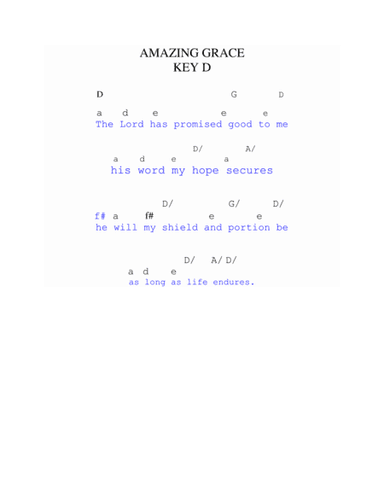 AMAZING GRACE!  HOW SWEET THE SOUND,  KEY OF D, 30 MINUTE LIVE ONE-ONE-ONE SKYPE SESSION FOR $17.00. (arr. Philip Greer)