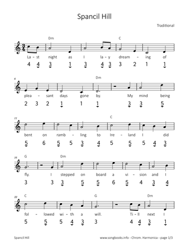Spancil Hill (arr. songbooks.info)