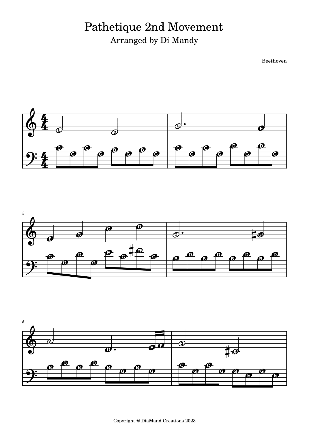 Pathetique - 2nd Movement (arr. Di Mandy @ DiaMand Creations)