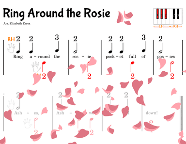 Ring Around the Rosie - Multi-level COMBO: Finger Number / Alpha Notes / Staff Primer (arr. Elizabeth Essex)