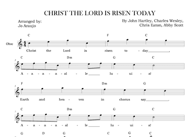 CHRIST THE LORD IS RISEN TODAY (arr. Jo Araujo)