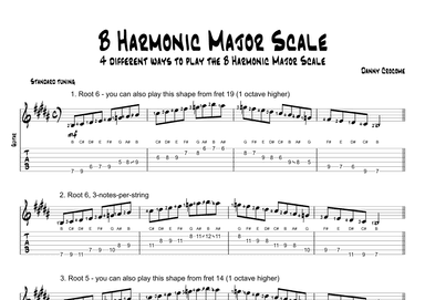 B Harmonic Major Scale (4 Ways to Play)