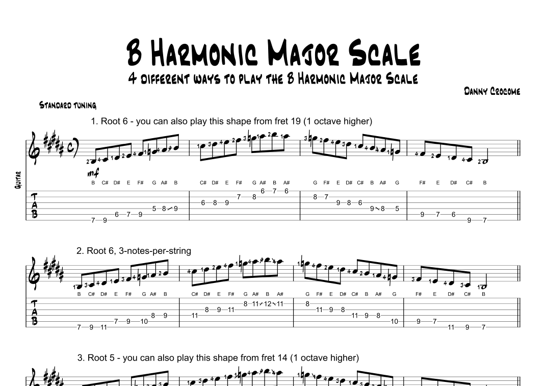 B Harmonic Major Scale (4 Ways to Play)