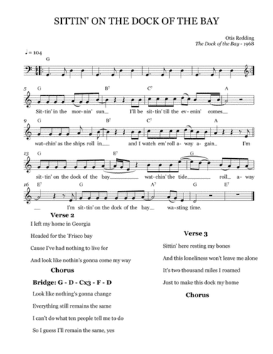(Sittin' On) The Dock Of The Bay (arr. Brock Chart)