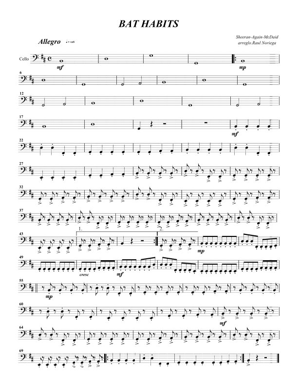 Bad Habits (arr. RAUL NORIEGA)