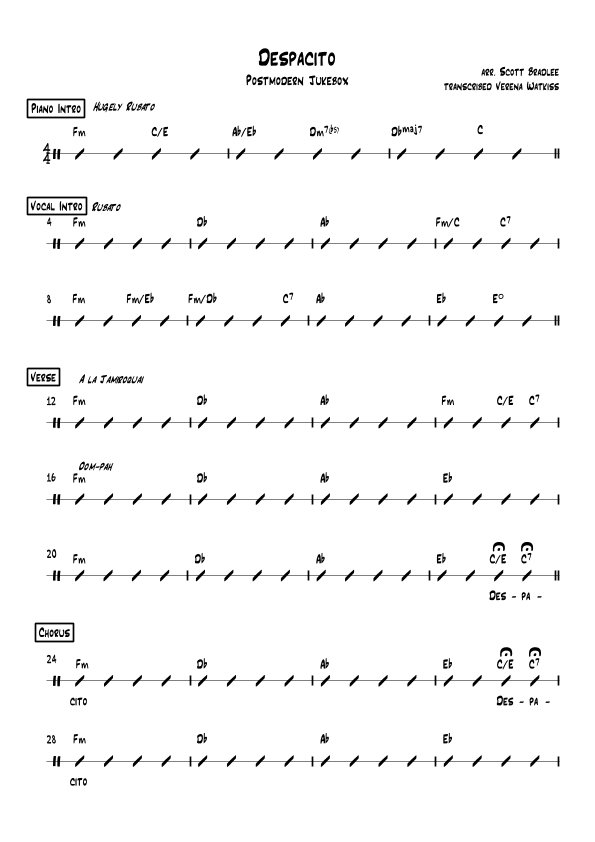 Despacito (arr. V Watkiss)