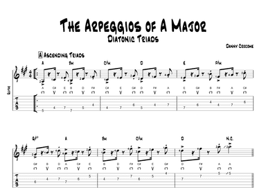 The Arpeggios of A Major (Diatonic Triads)