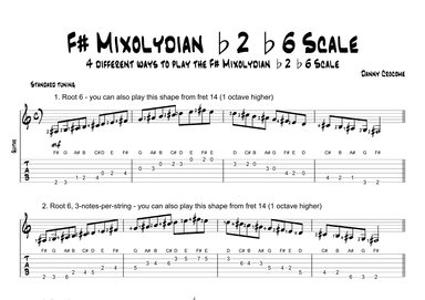 F# Mixolydian b2 b6 Scale (4 Ways to Play)