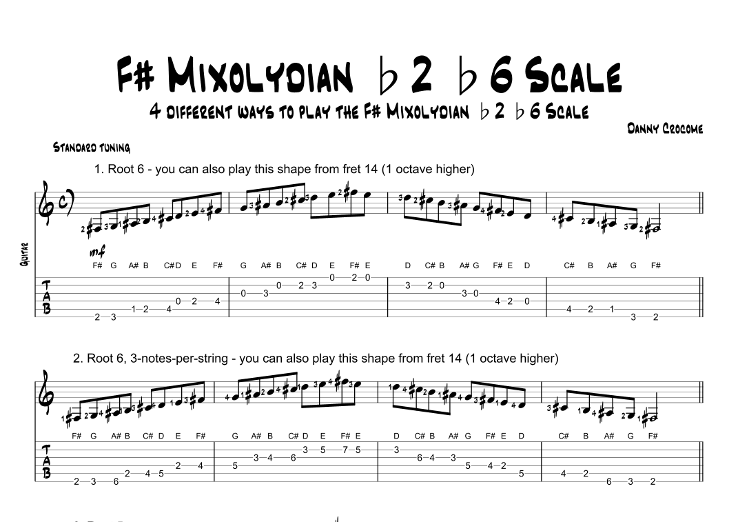 F# Mixolydian b2 b6 Scale (4 Ways to Play)