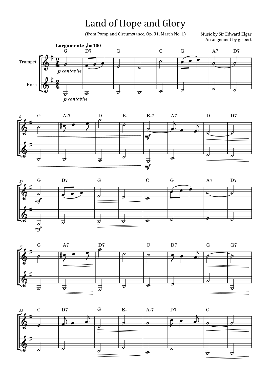 Land of Hope and Glory (from Pomp and Circumstance, Op. 31, March No. 1) with chords (arr. Gispert)
