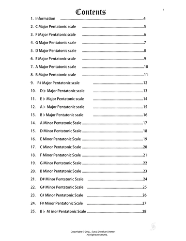 Contemporary Piano/Keyboard Scales
