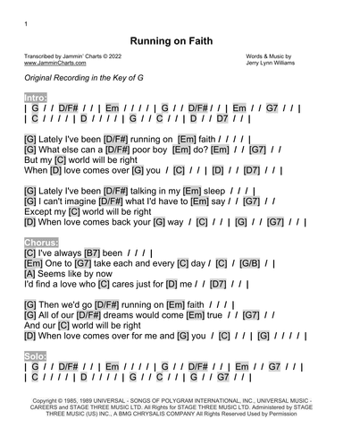 Running On Faith (arr. Jammin' Charts)