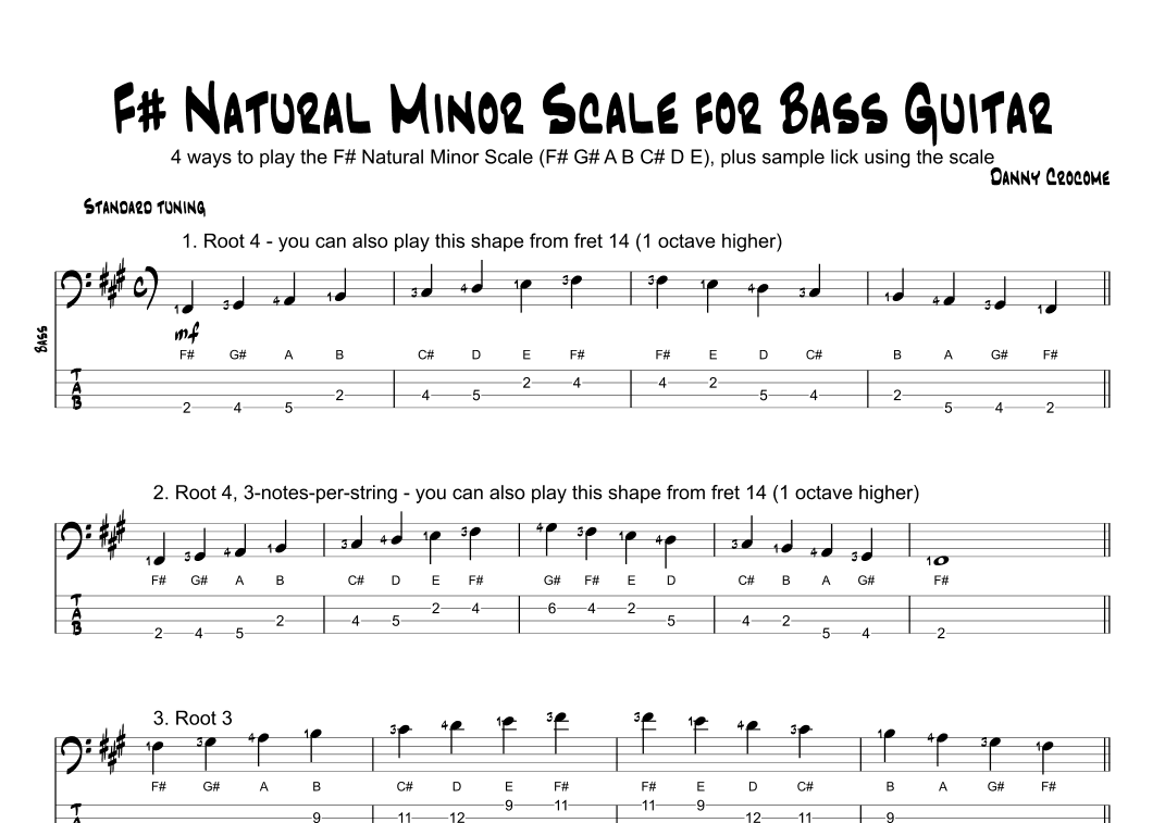 F# Natural Minor Scale for Bass Guitar (4 Ways to Play)