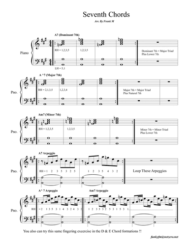 A Study Of 7th Chords (Piano)