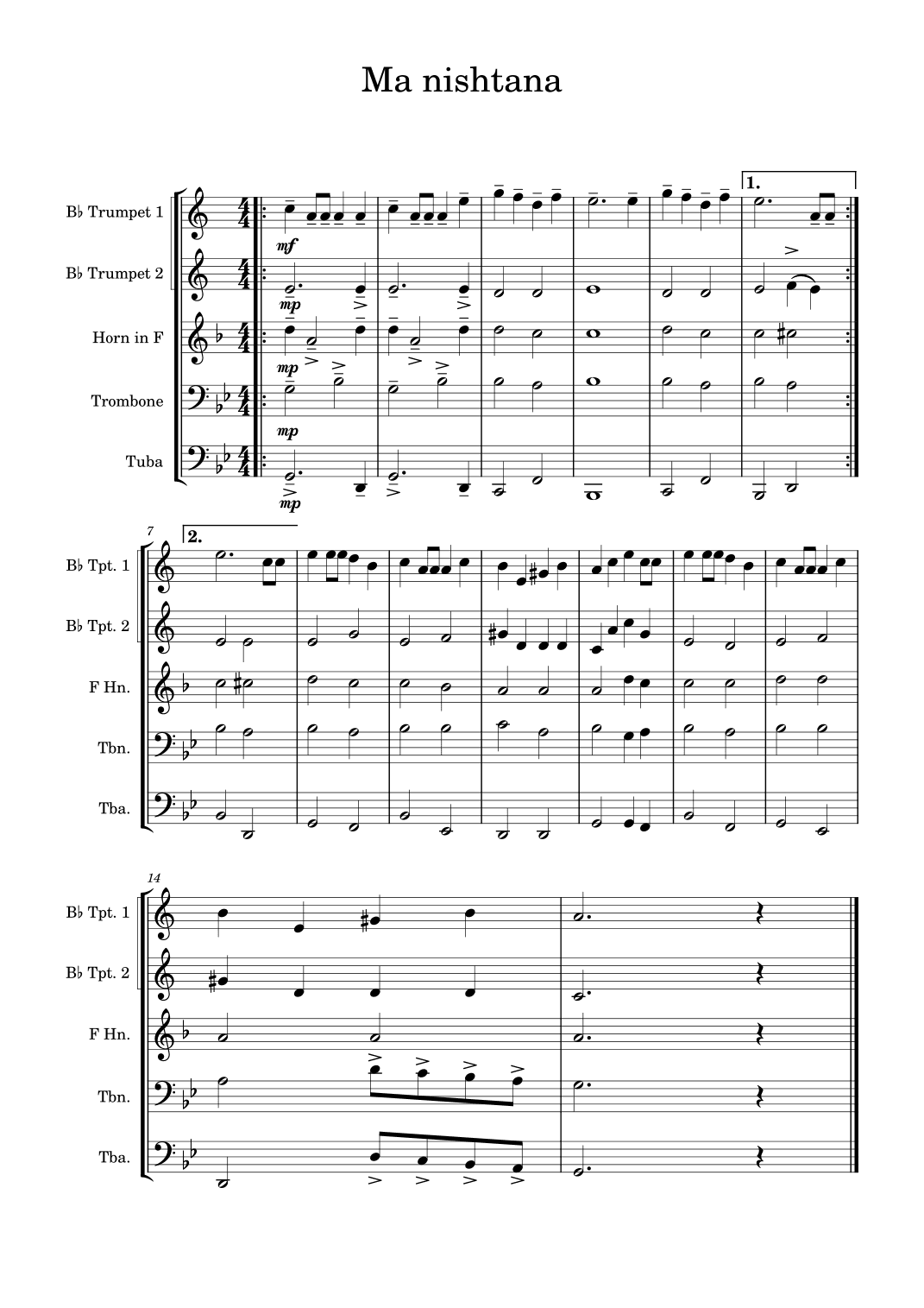 Ma Nishtana - Passover song (Pesach) (arr. shof405)