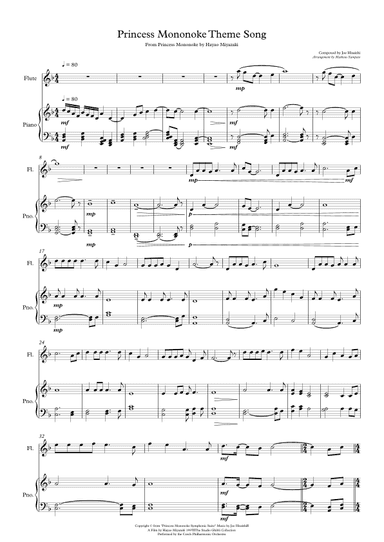Princess Mononoke Main Theme (arr. Matheus Sampaio)