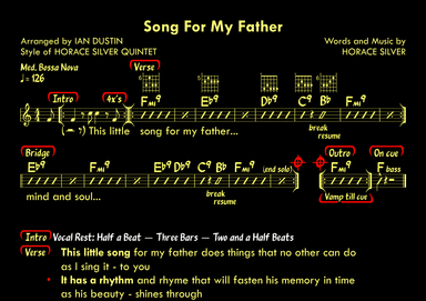 Song For My Father (arr. Ian Dustin)