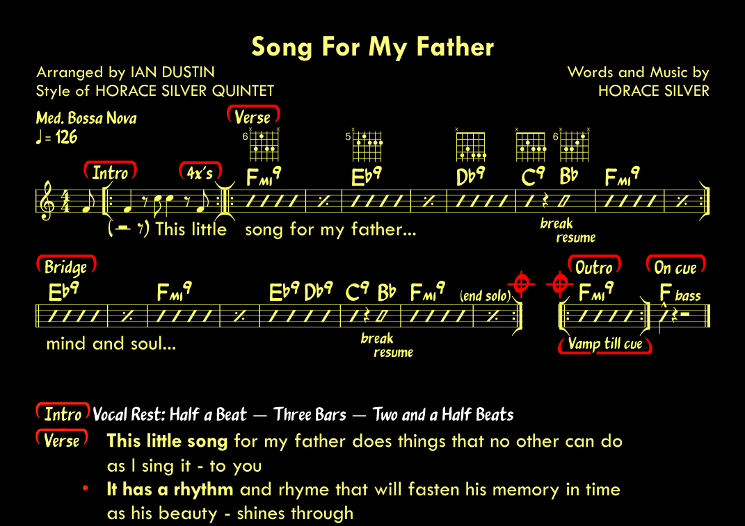 Song For My Father (arr. Ian Dustin)