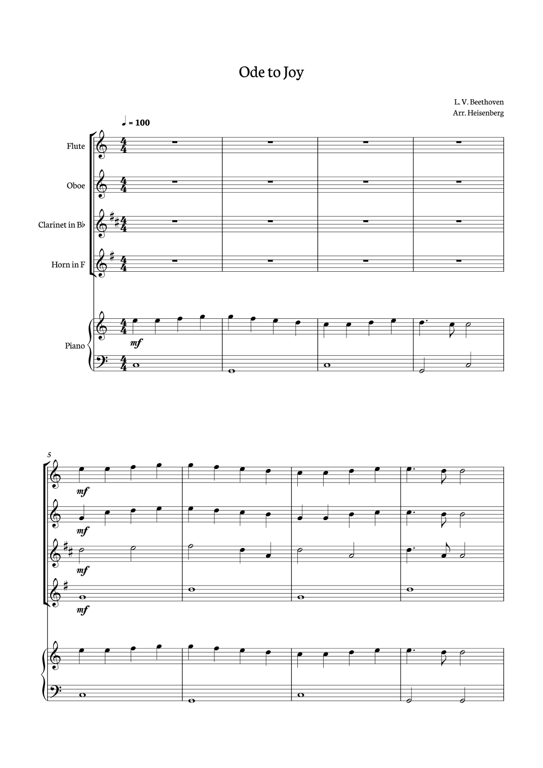 Ode to Joy for Woodwind quartet with piano. (arr. Heisenberg)
