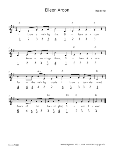 Eileen Aroon (arr. songbooks.info)