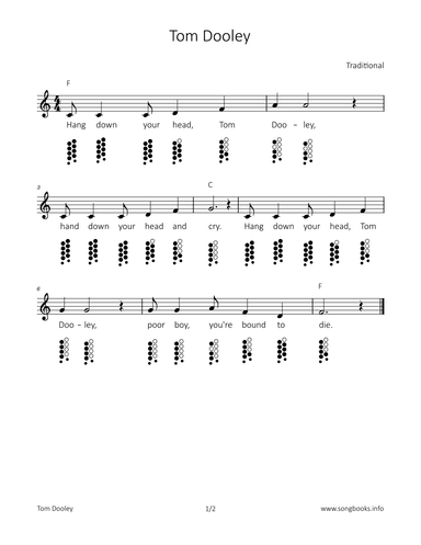 Tom Dooley (arr. songbooks.info)