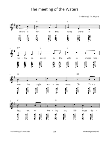 The meeting of the Waters (arr. songbooks.info)
