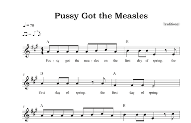 Pussy Got the Measles (arr. Vincent Frank, Dean Wiers-Windemuller)