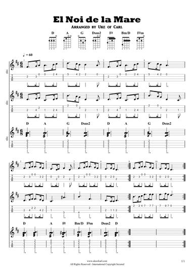 El Noi de la Mare - Ukulele Duet (arr. Carl Thomas)