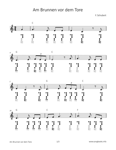 Am Brunnen vor dem Tore (arr. Traditional)