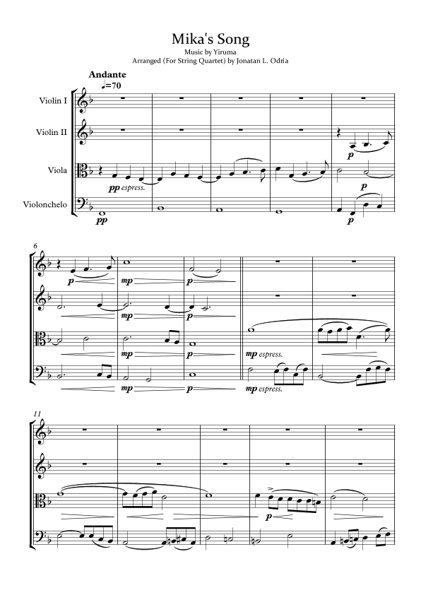 Mika`s Song(piano Ver.) (arr. Jonatan L. Odría)