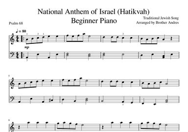 National Anthem of Israel in Am (arr. Andres M. Bascar, Jr.)