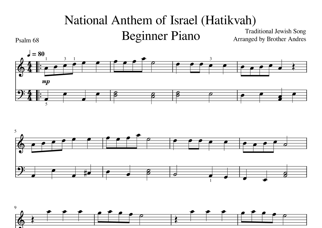 National Anthem of Israel in Am (arr. Andres M. Bascar, Jr.)