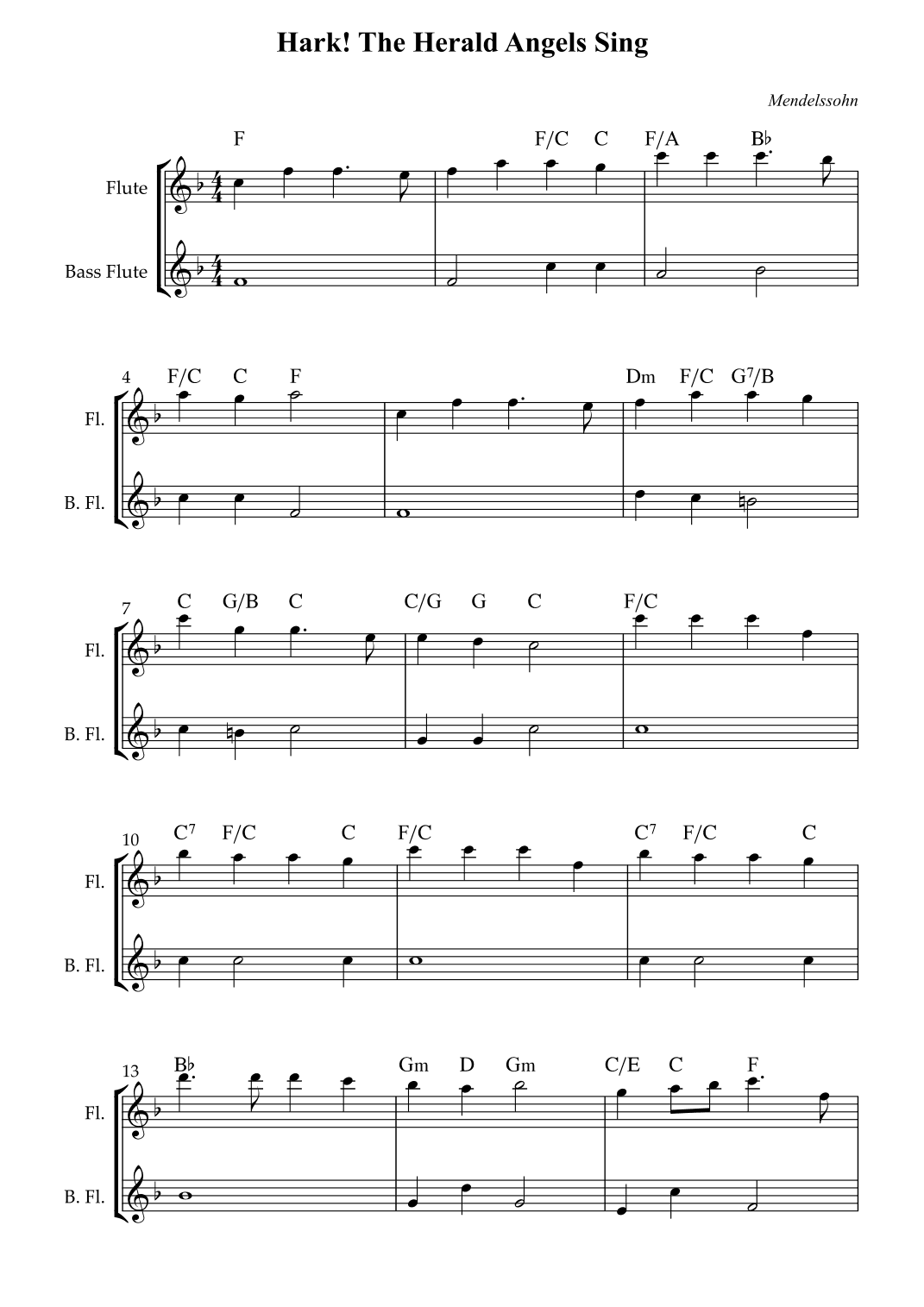 Hark! The Herald Angels Sing (Easy) (arr. Wesley S. SIlva)