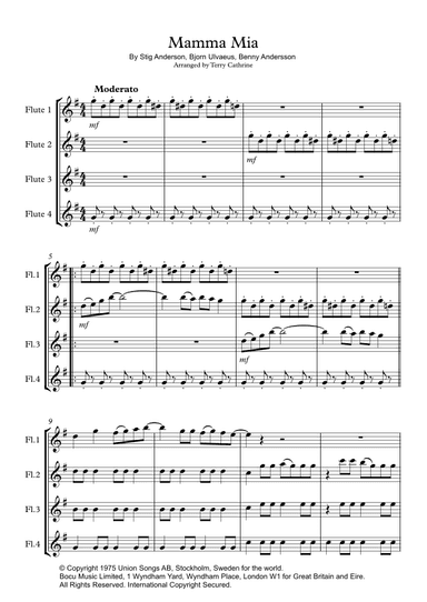 Mamma Mia (arr. Terry Cathrine)