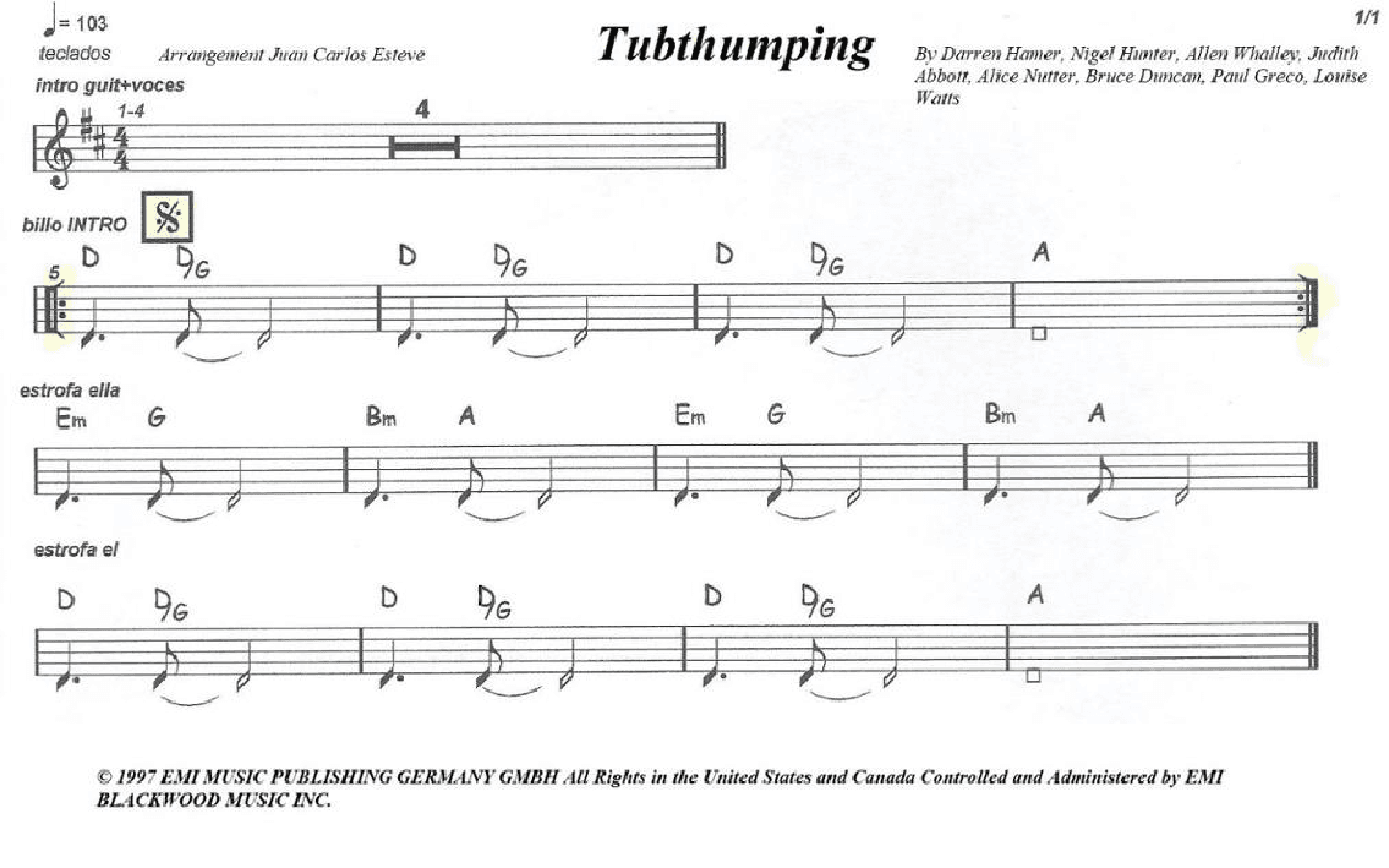 Tubthumping (arr. juan carlos esteve / Gran Coda)