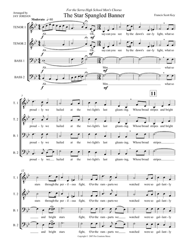 The Star Spangled Banner (arr. Jay Jordan)