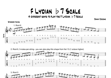F Lydian b7 Scale (4 Ways to Play)