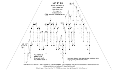 Let It Be (arr. Debbie Center)