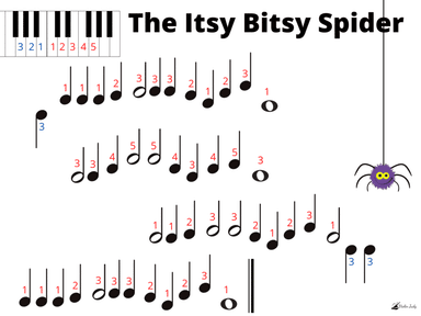 The Itsy Bitsy Spider (arr. Judy Naillon)