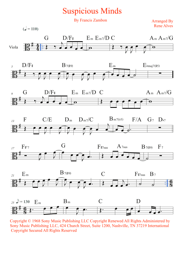 Suspicious Minds (arr. Rene Alves)