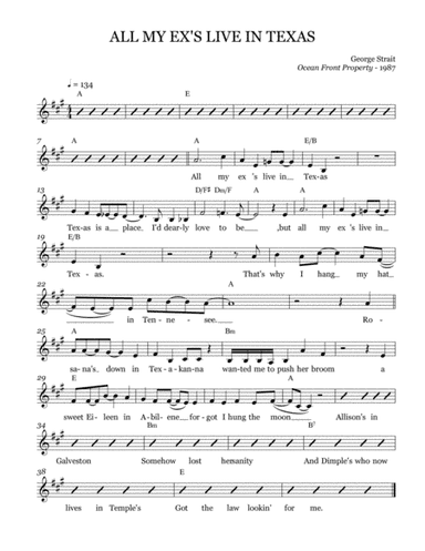 All My Ex's Live In Texas (arr. Brock Chart)