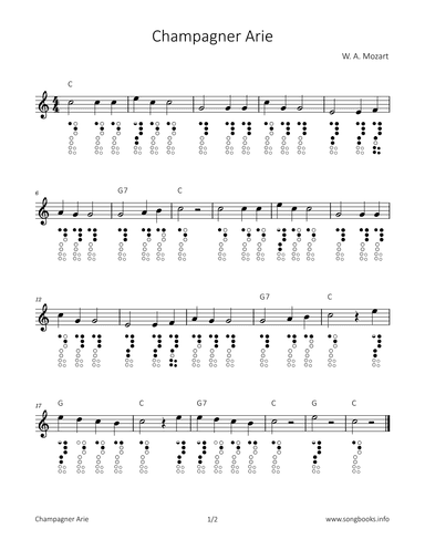 Champagner Arie (arr. songbooks.info)