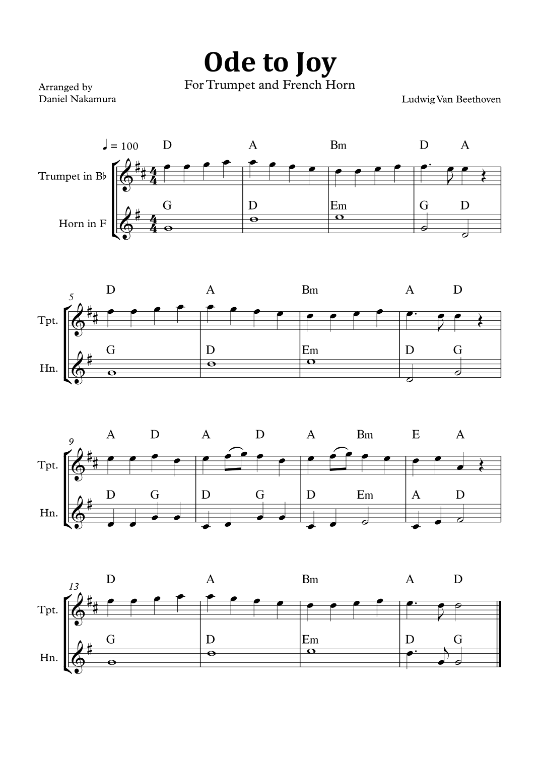 Ode to Joy (Easy Trumpet and French Horn) (arr. Daniel Nakamura)
