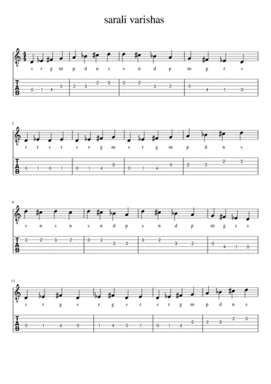 indian music guitar lesson