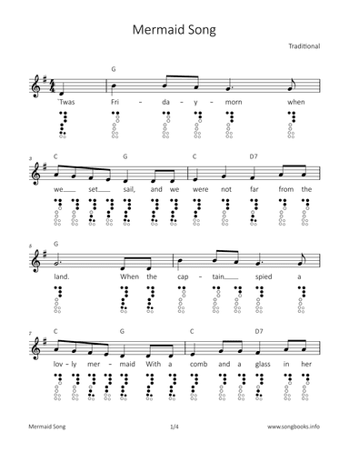 Mermaid Song (arr. songbooks.info)